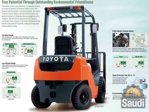 24081877045_FORKLIFT - 8FDG10-J35 2.png